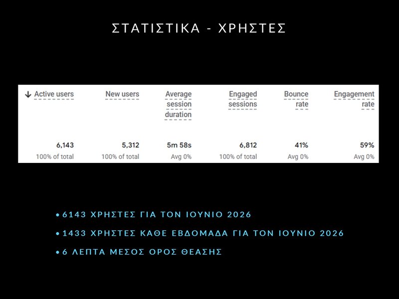 4. Jun 2026 - DH Analytics - Slide4.JPG
