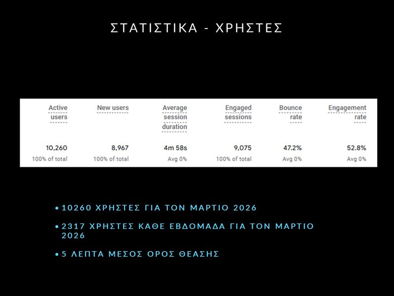 4. ΜΑΡ 2026 - Slide4.JPG