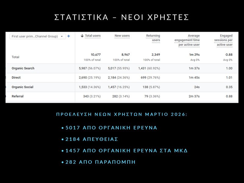5. ΜΑΡ 2026 - Slide5.JPG