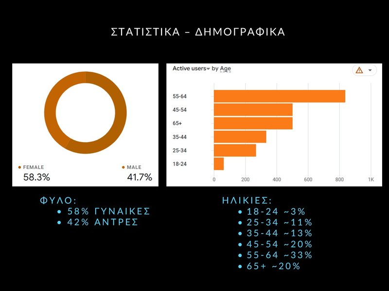 6. January 2026 - Stats - Slide6.JPG