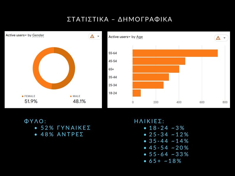 6. Jun 2026 - DH Analytics - Slide6.JPG