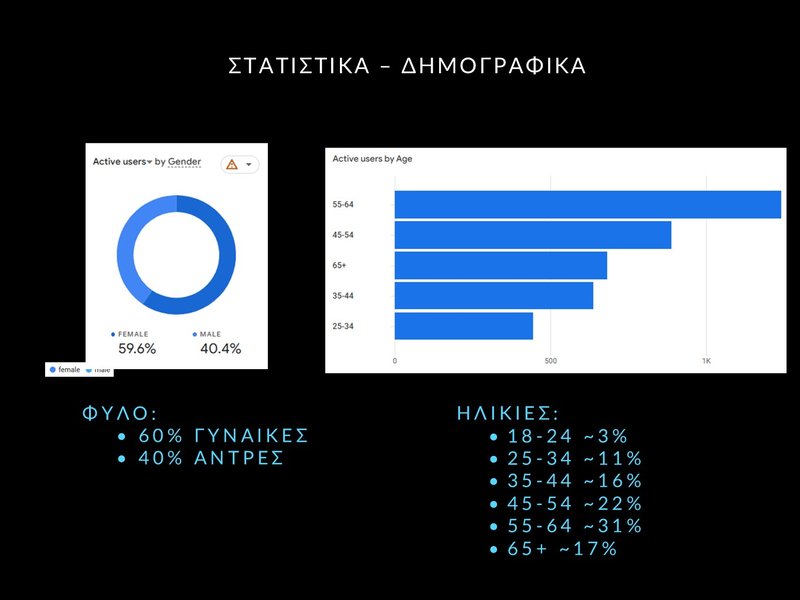 6. ΜΑΡ 2026 - Slide6.JPG