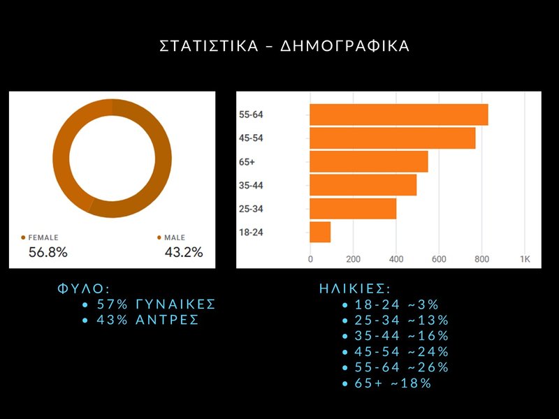 6. Nov 2025 - DH Report - Slide6.JPG