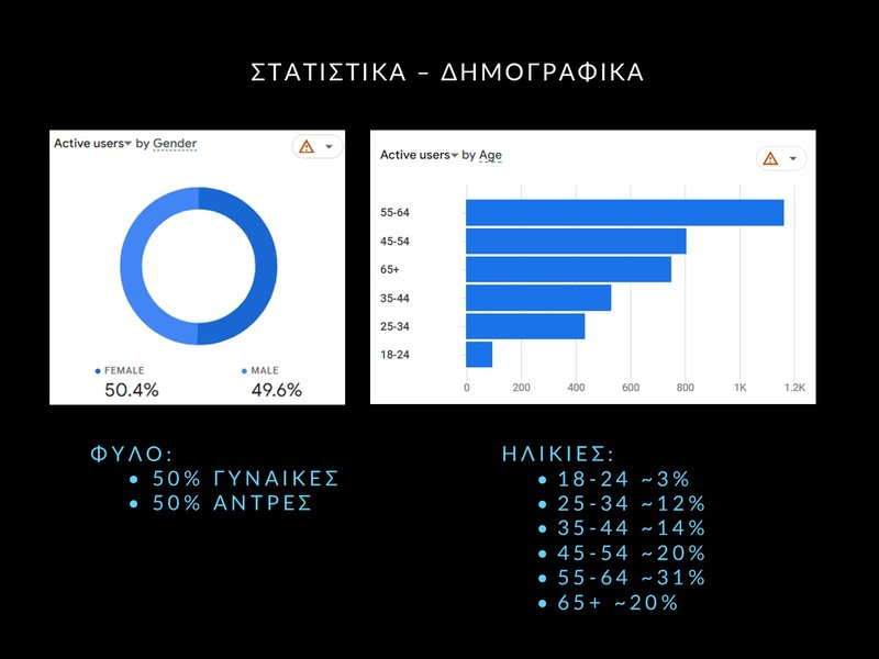 7. ΙΟΥΛΙΟΣ 2025 - ΣΤΑΤΙΣΤΙΚΑ - Slide7.JPG