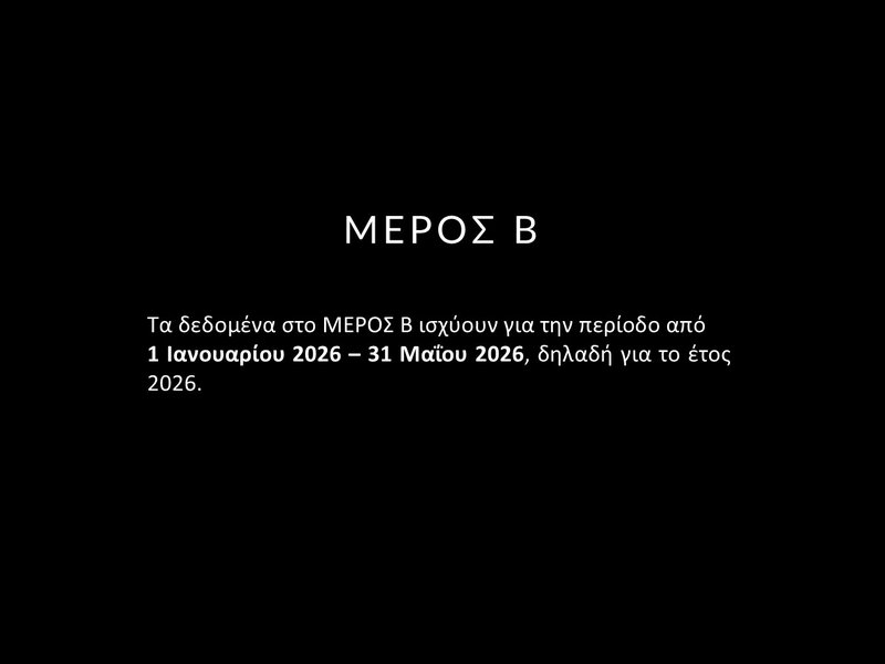 8. ΜΑΗΣ 2026 - ΣΤΑΤΙΣΤΙΚΑ - Slide8.JPG
