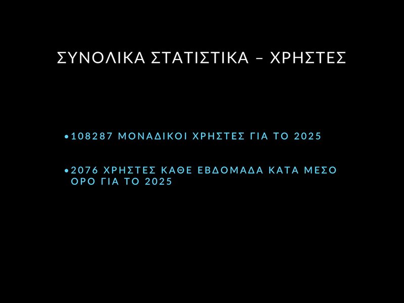 9. ΔΕΚ 2025 - ΣΤΑΤΙΣΤΙΚΑ - Slide9.JPG