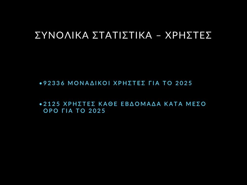 9. ΟΚΤ 2025 - Στατιστικά - Slide9.JPG