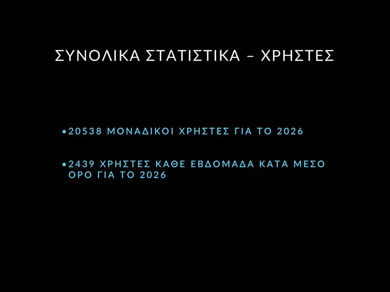 9. ΦΕΒΡΟΥΑΡΙΟΣ 2026 - ΣΤΑΤΙΣΤΙΚΑ - Slide9.JPG
